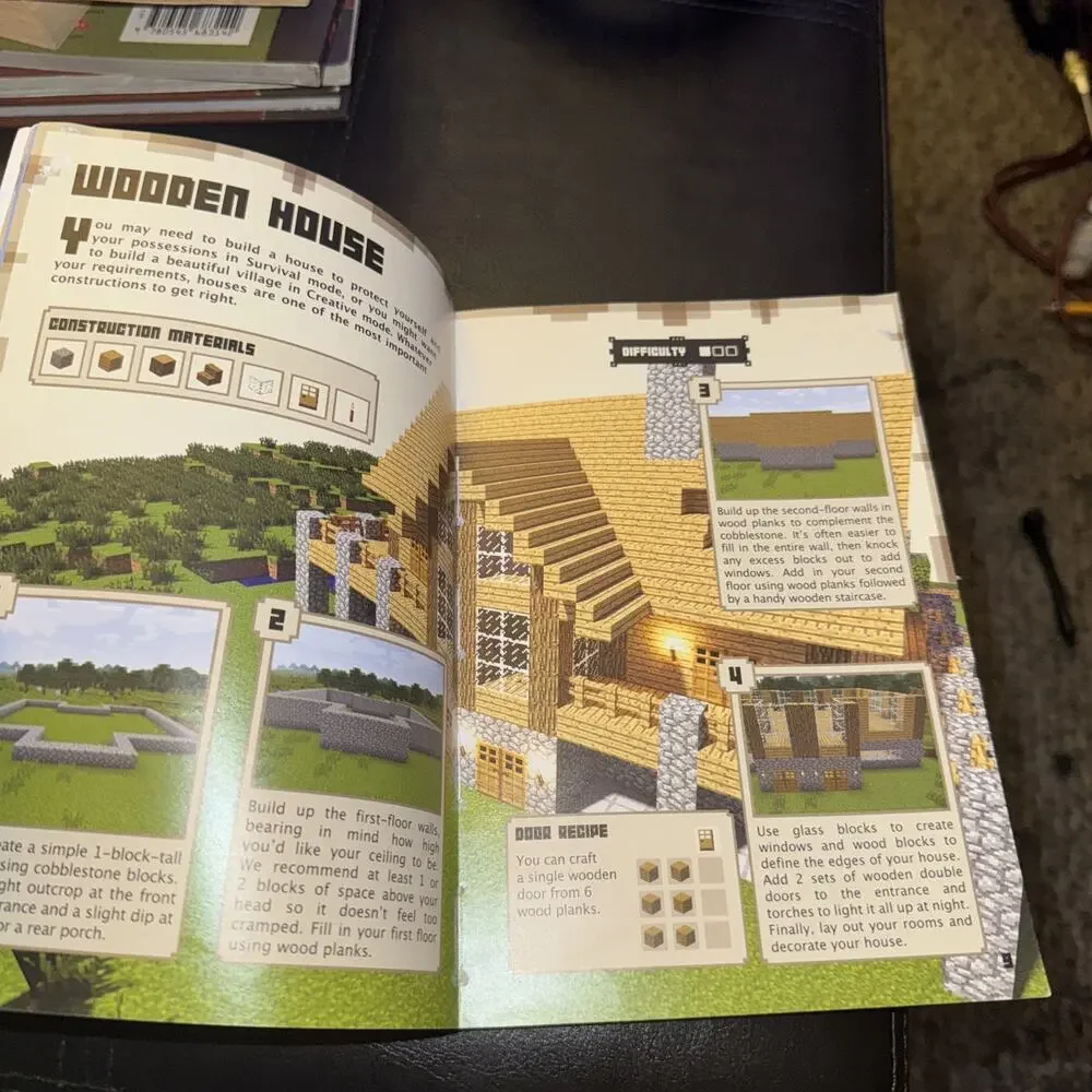 N/A minecraft essential
